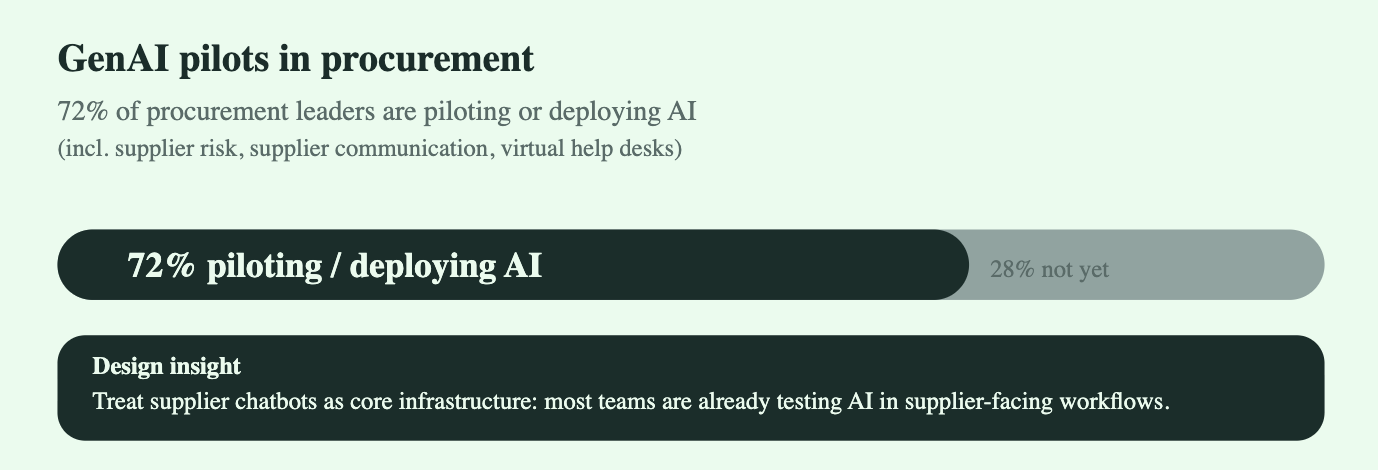 Screenshot 2025-12-05 at 13.22.19.png
