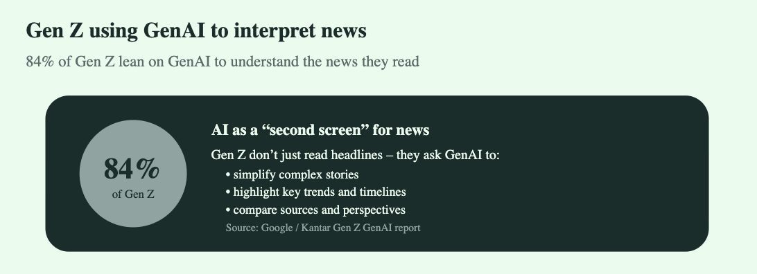 Screenshot 2025-12-05 at 14.02.02.png