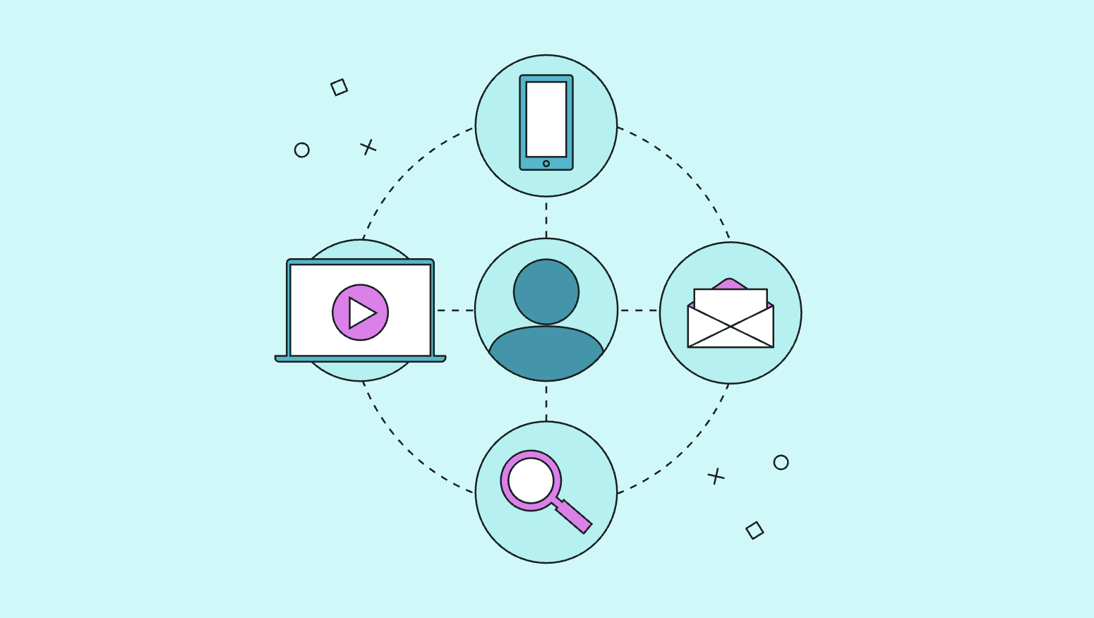 Conversational Commerce Intelligence System in Action