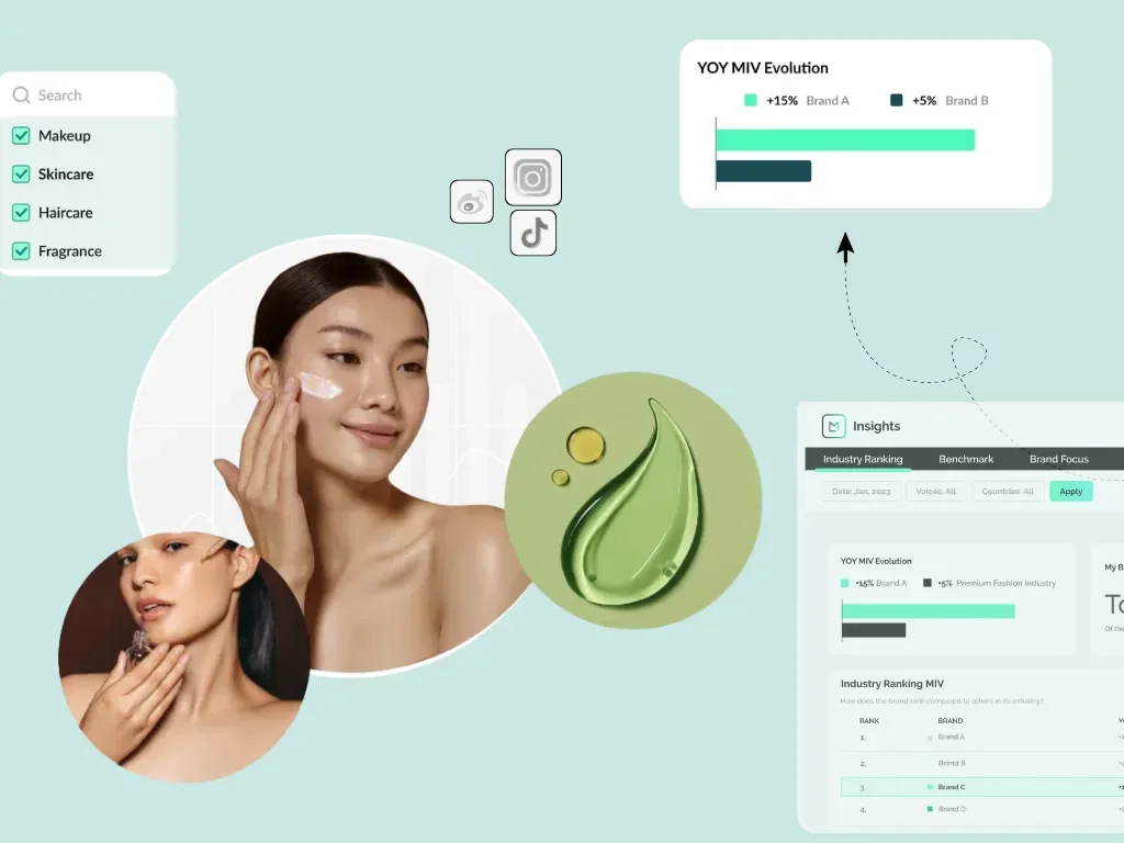 Battle of the Beauty Brands – Comparative AI Visibility Analysis