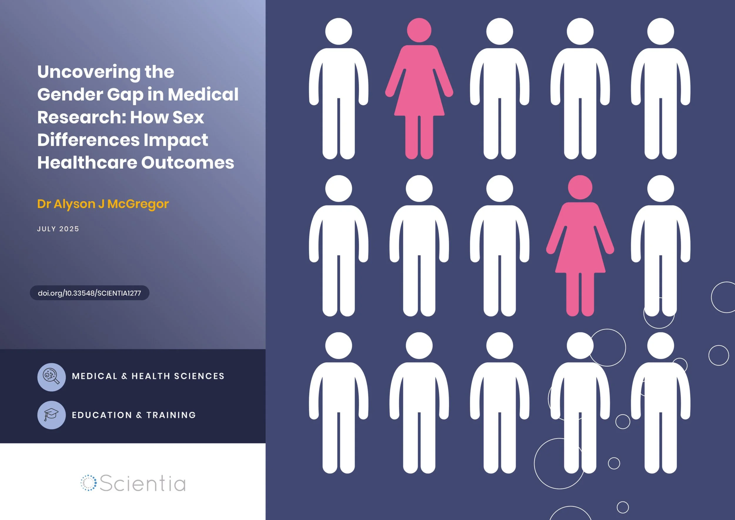 Health Gender Bias: Health Outcomes &amp; Longitudinal Impact Modeling