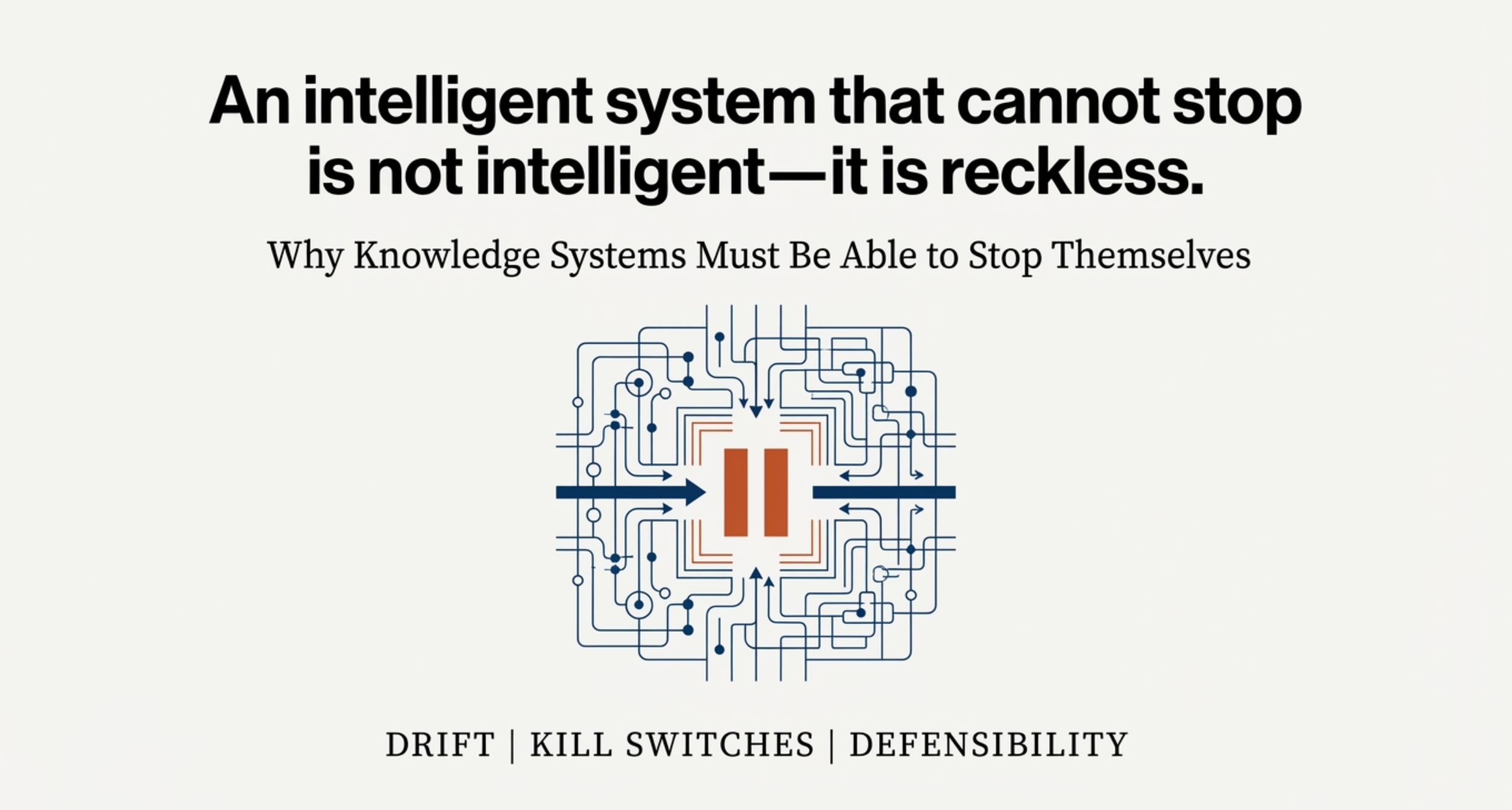 Module 11: Drift, Kill Switches &amp; Audit Trails