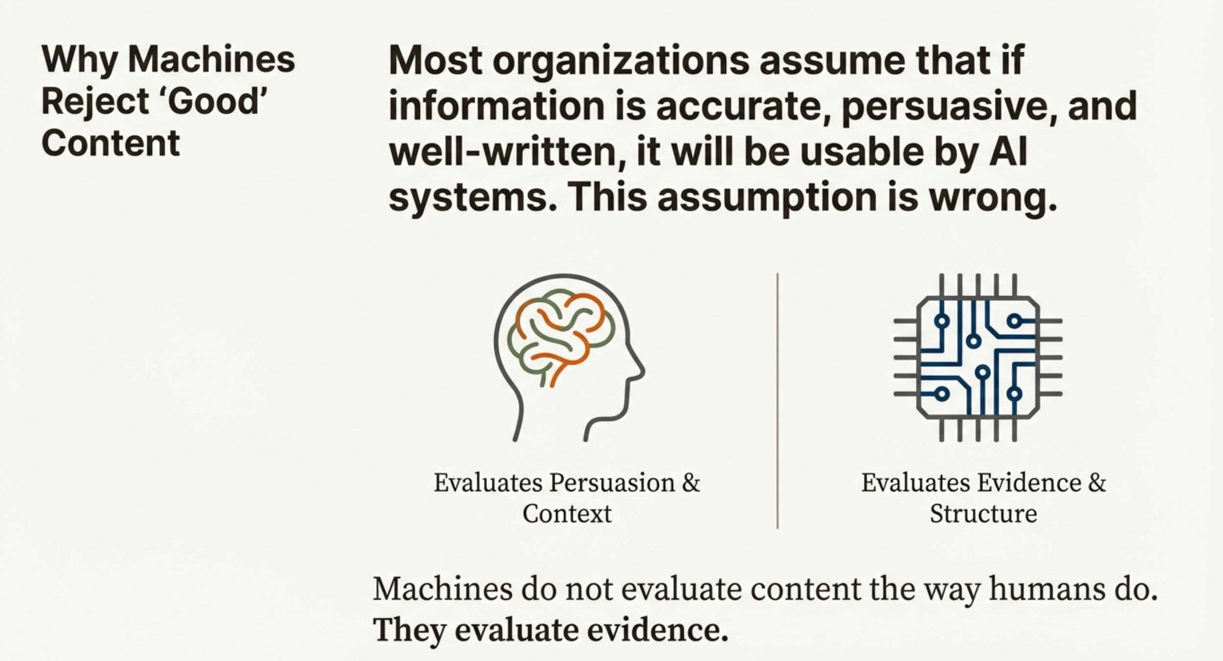 Module 2: Evidence Engineering.