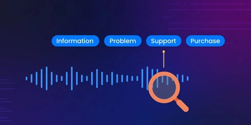 A Product Leader’s Guide to Intent, Demand, and Roadmap Authority