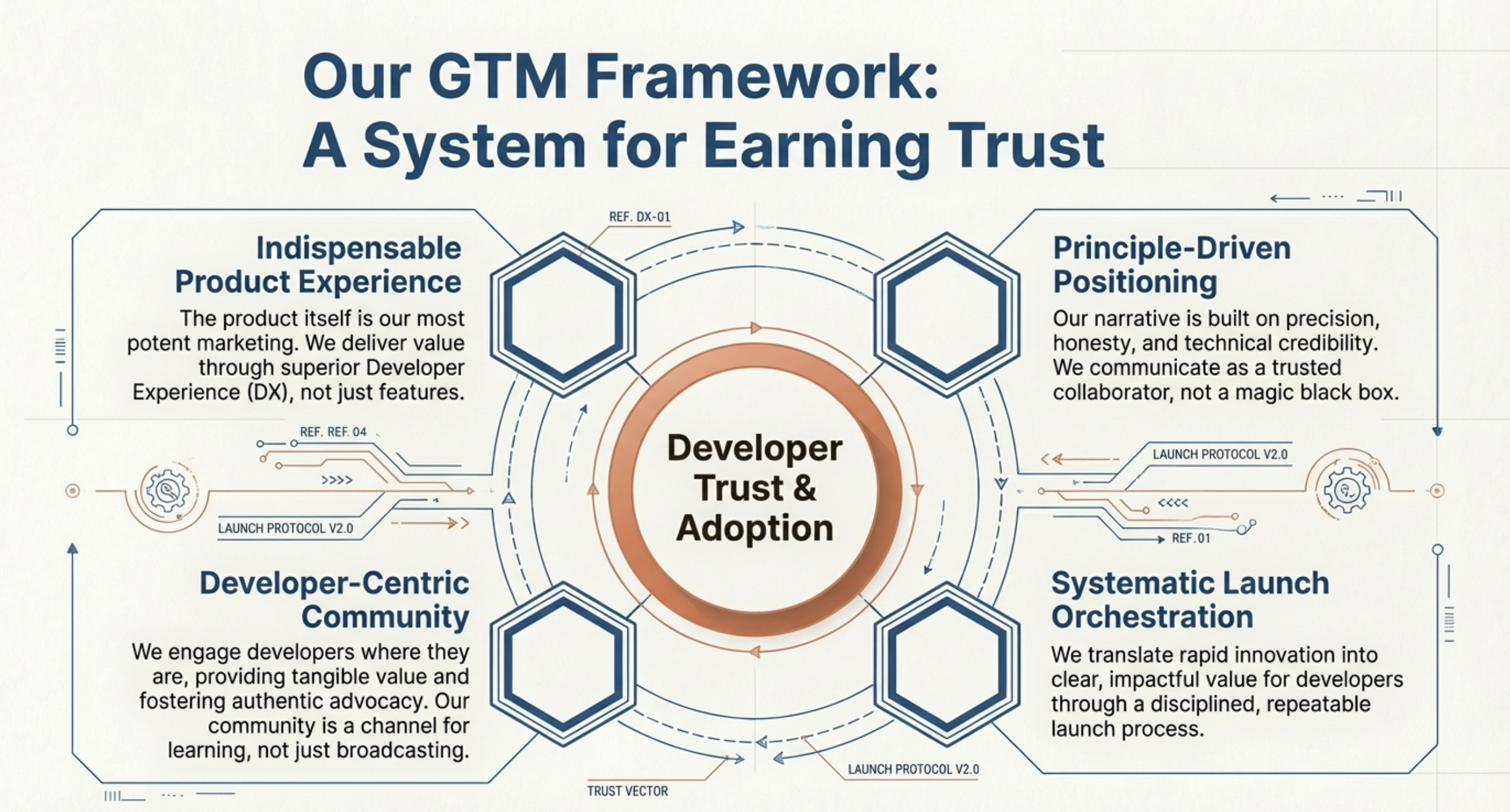 Screenshot 2026-01-05 at 12.47.05.png