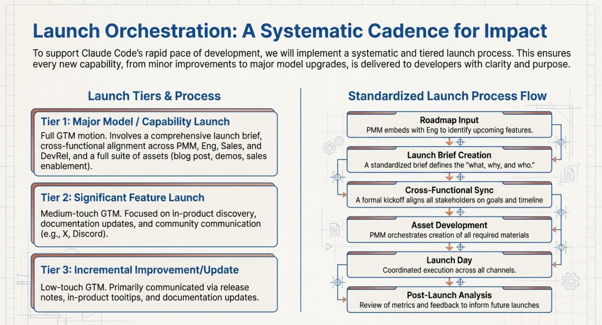 Screenshot 2026-01-05 at 12.47.58.png