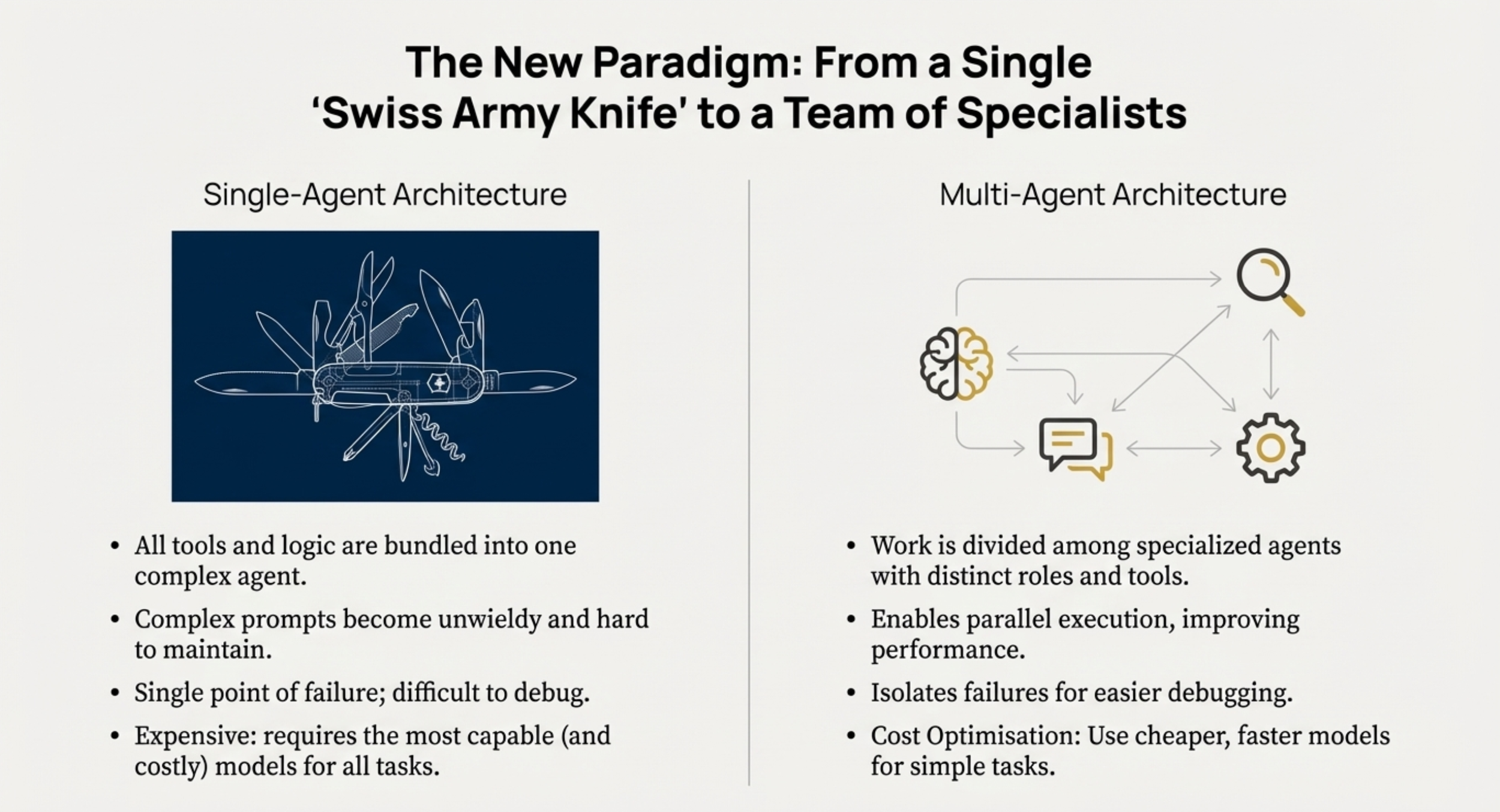 Screenshot 2026-01-07 at 18.42.41.png