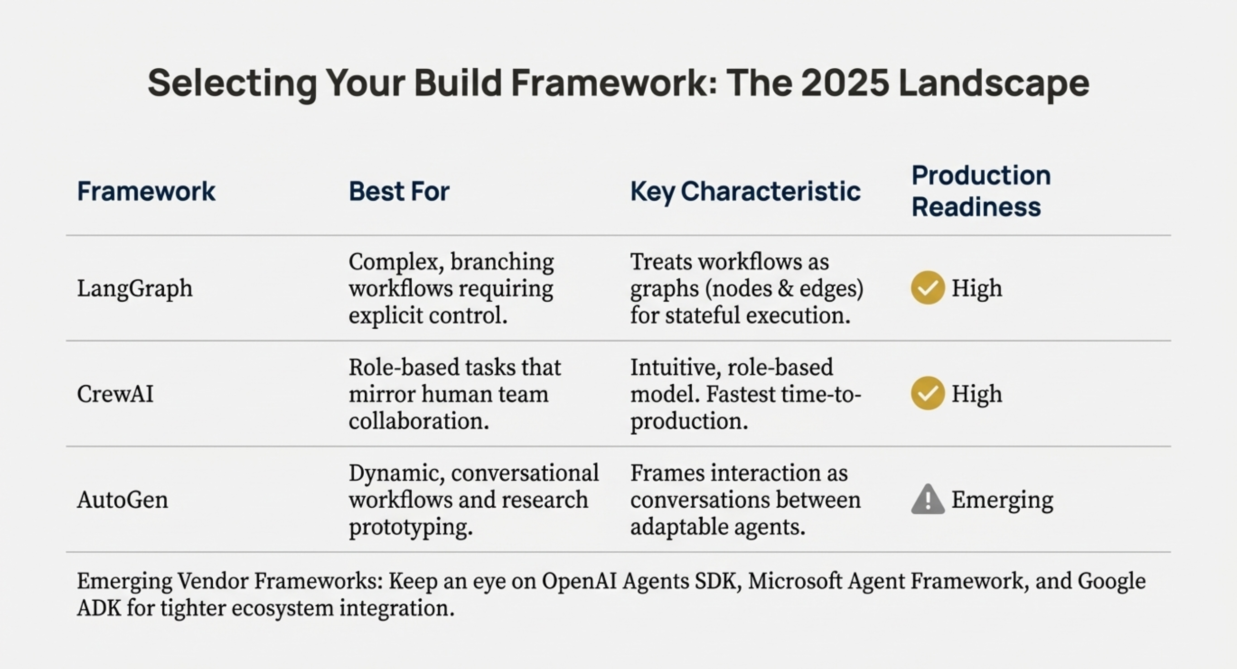 Screenshot 2026-01-07 at 18.42.57.png