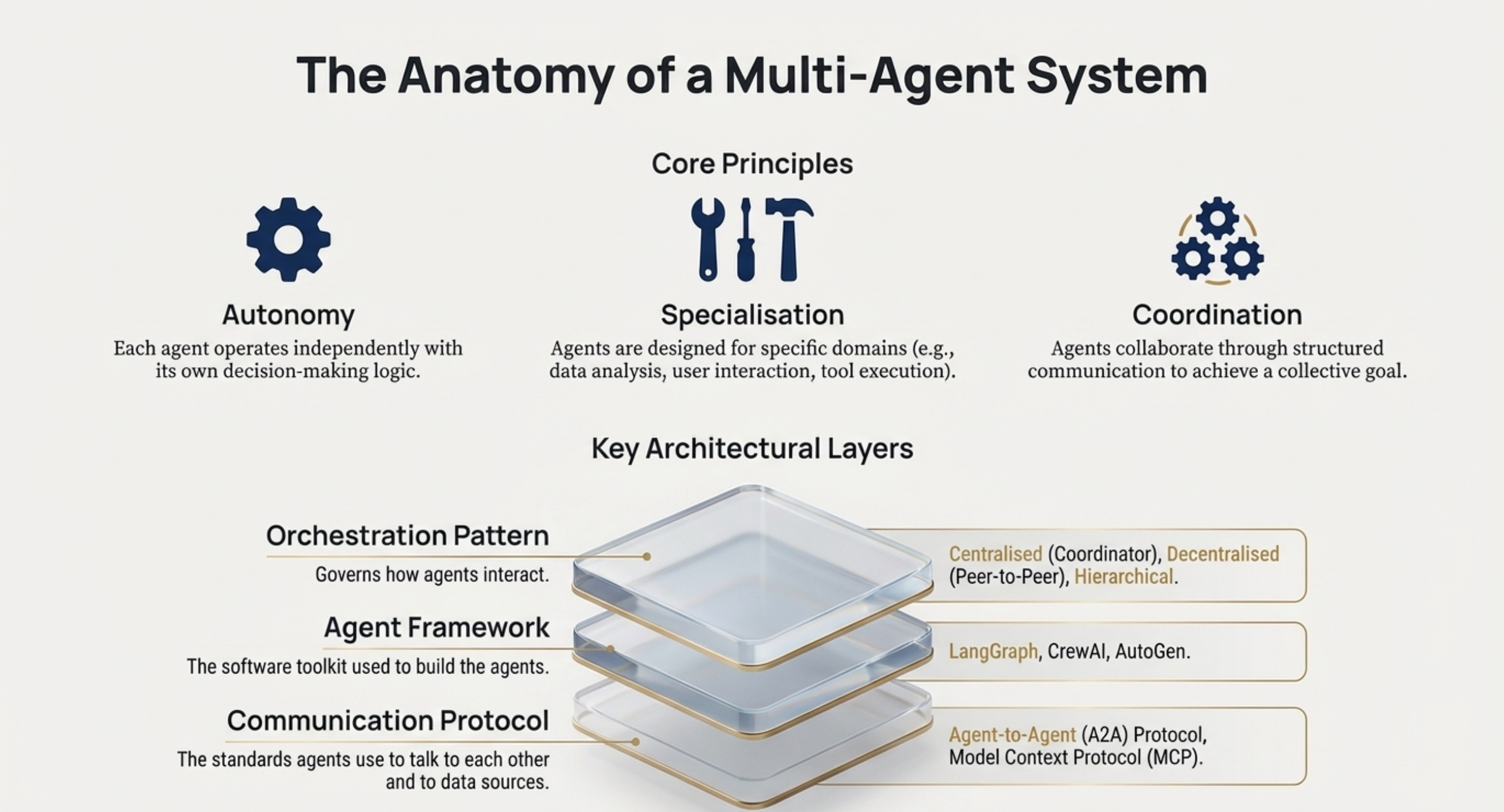 Screenshot 2026-01-07 at 18.42.49.png