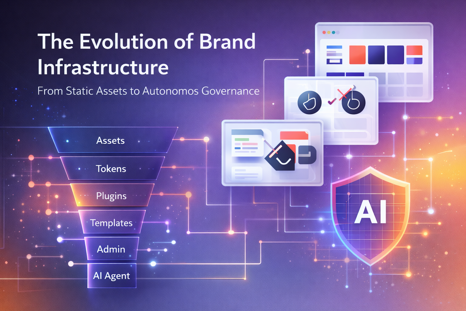 The Evolution of Brand Infrastructure: From Static Assets to Autonomous Governance