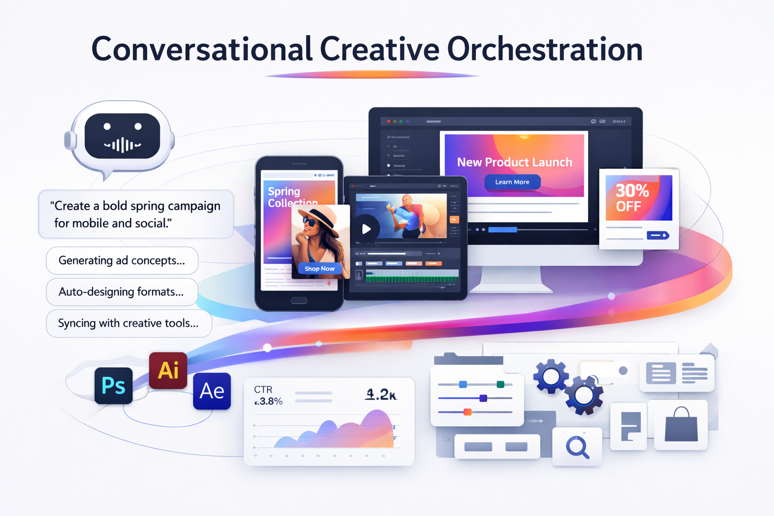 Conversational Creative Orchestration: Building an AI-Native Advertising Fabric