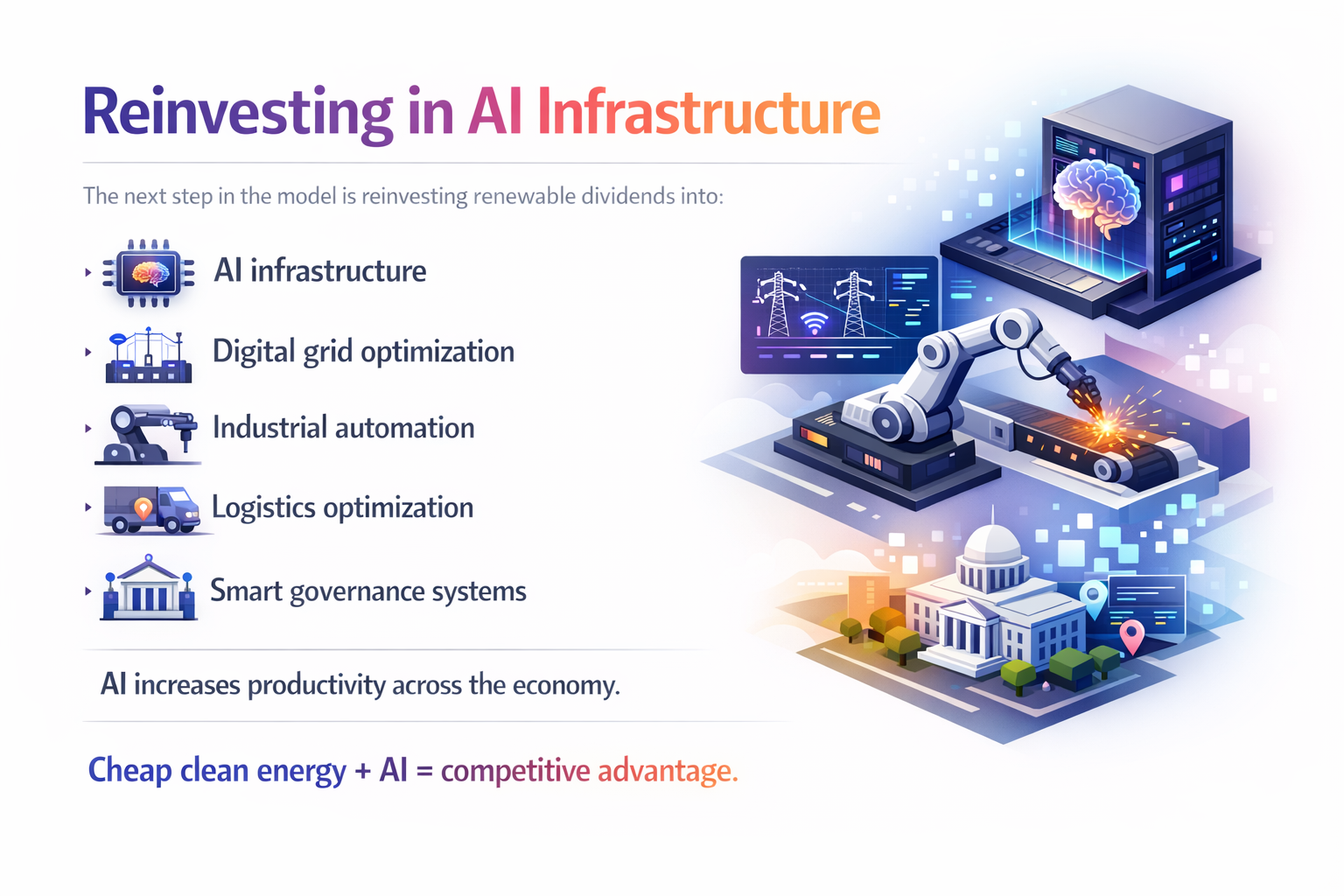 Generated image: Reinvesting in AI for growth.png