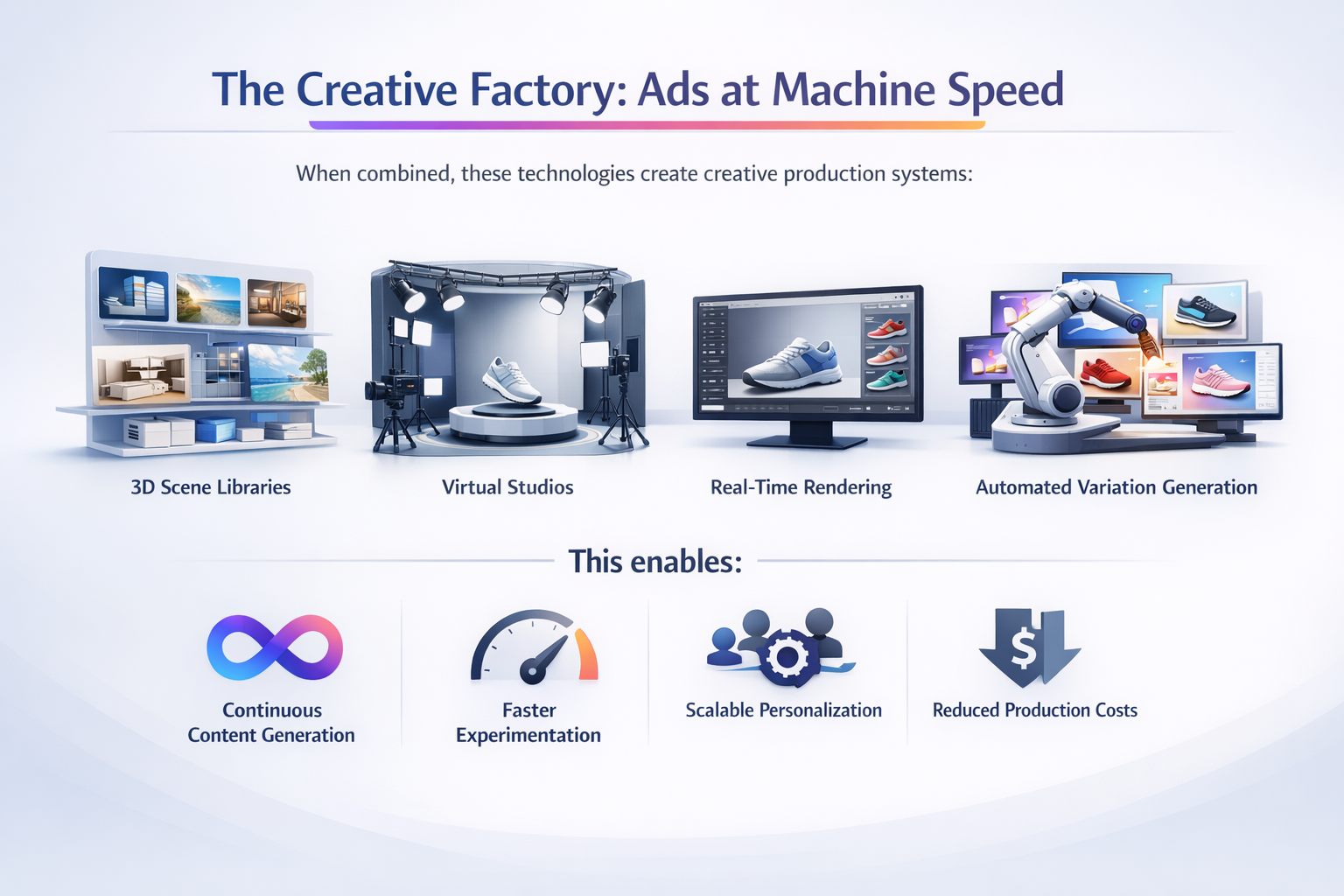 Generated image: The creative factory in action.png