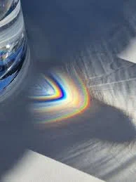 When Light Enters and Splits into Rainbows