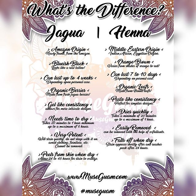 🍓 Jagua VS. Henna 🌿
&ldquo;What&rsquo;s the Difference?&rdquo;
We get asked this question quite often so here is our &lsquo;straight-to-the-point&rsquo; information sheet on both mediums! Just ZOOM in 🤗 #MuseGuam is the only arts &amp; entertainme