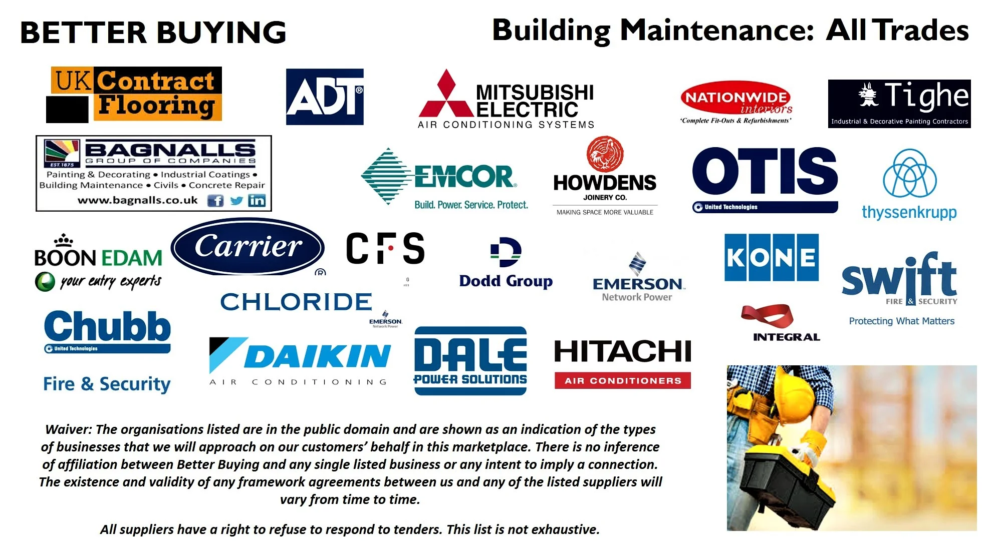 1 BetterBuying Building Maint Trades.jpg