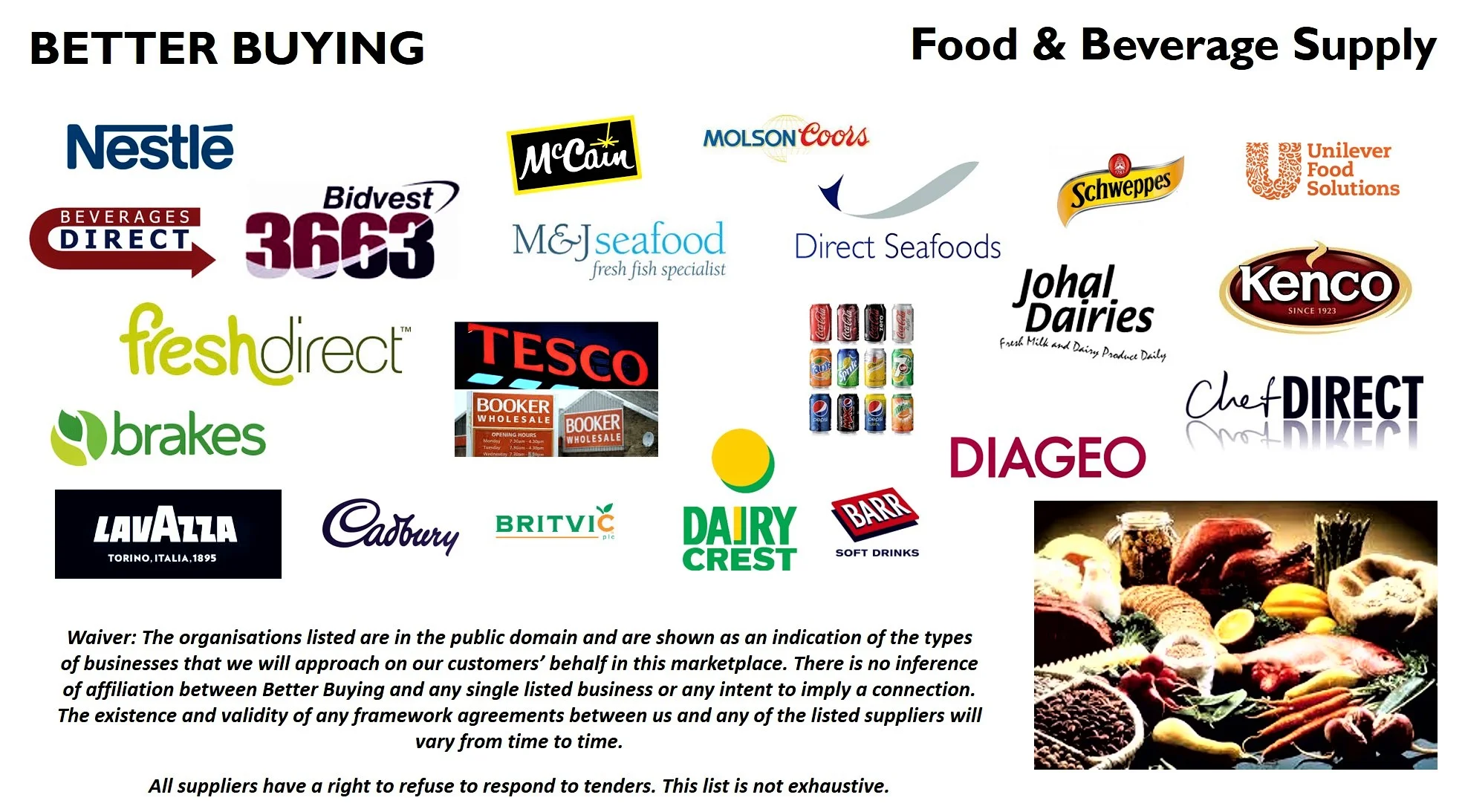 1 BetterBuying Food Beverage.jpg
