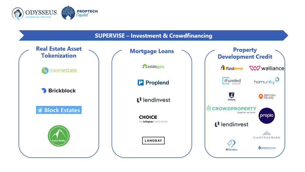 190906 RE_Alternative_Financing_TA_v1.png