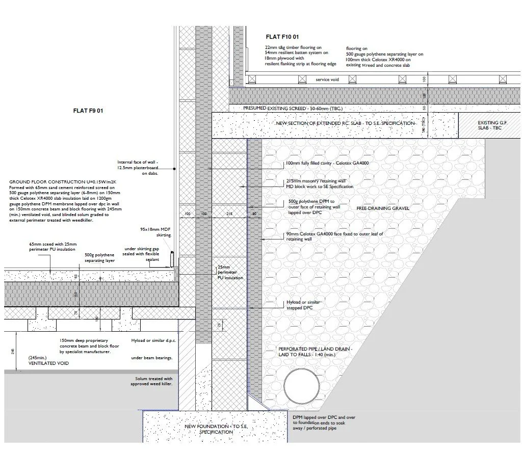 Foundation Detail