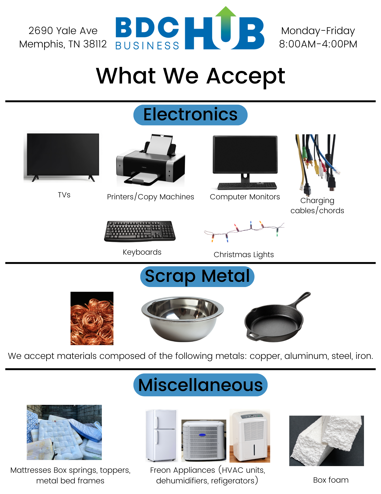 List of recyclable materials the BDC Business Hub accepts