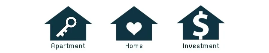 Loves Realty