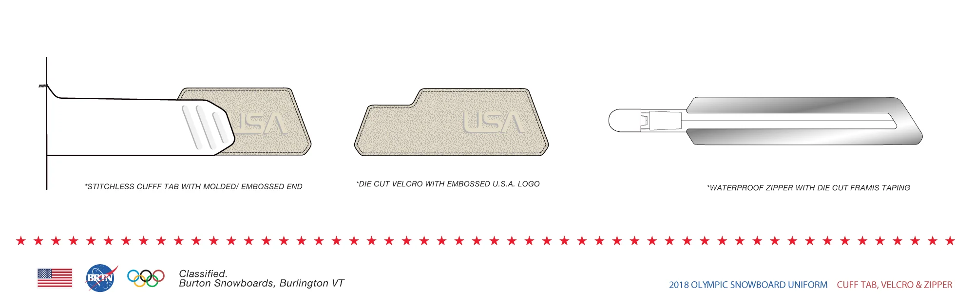 5-VELCRO-ZIPPER.jpg