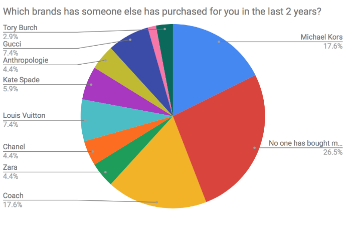 Screen Shot 2019-07-23 at 2.24.46 PM.png