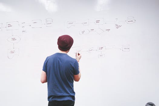 user journey wide angle.jpg