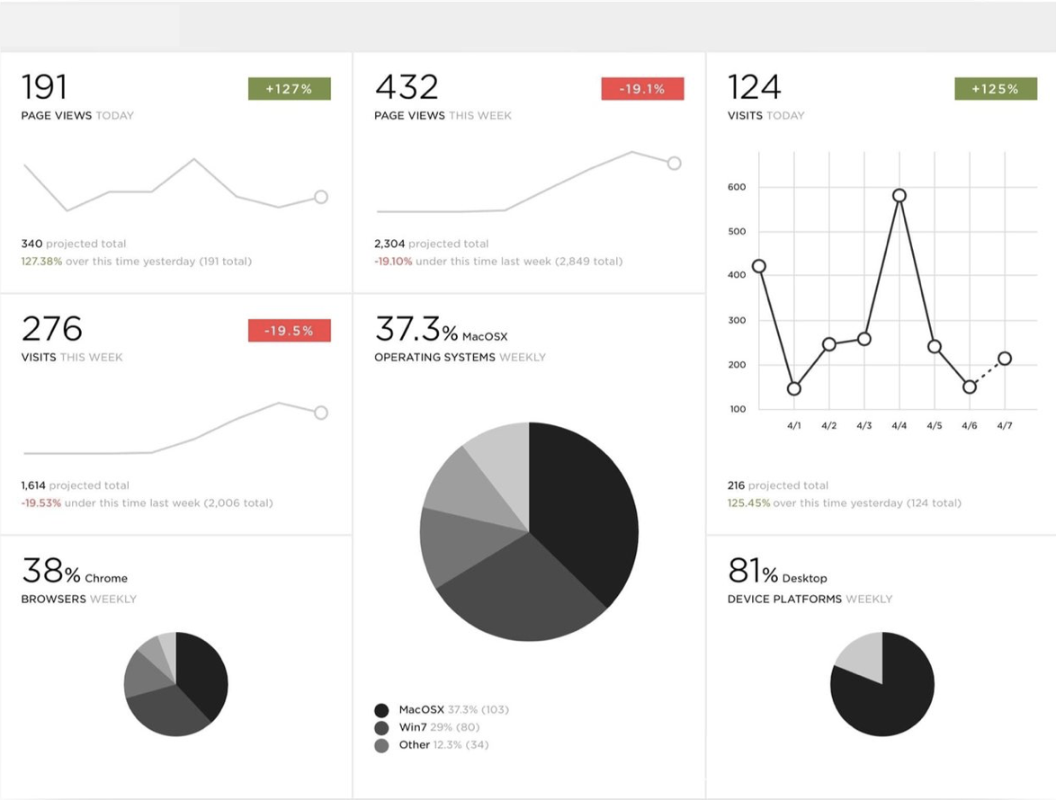 Analytics Grid.png
