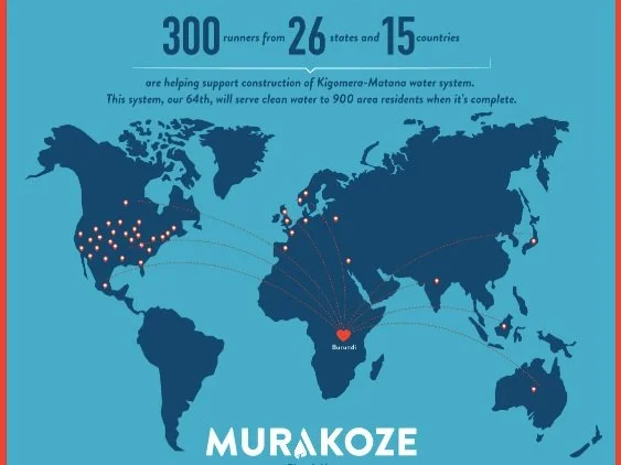 Global Run Impact