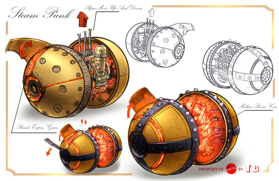 New Mechanism Ideation