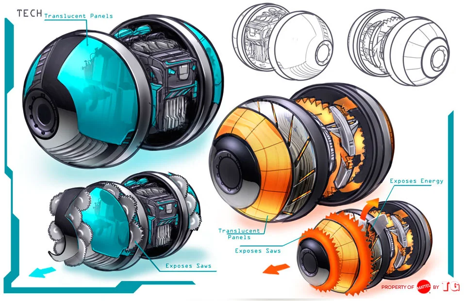 New Mechanism Ideation