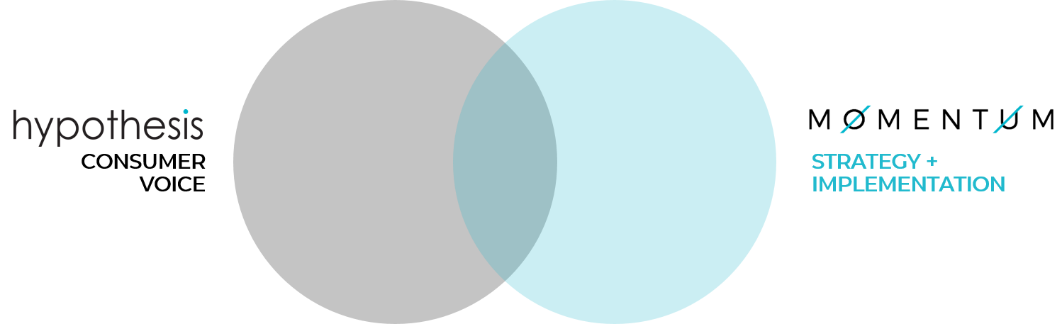 venn.png