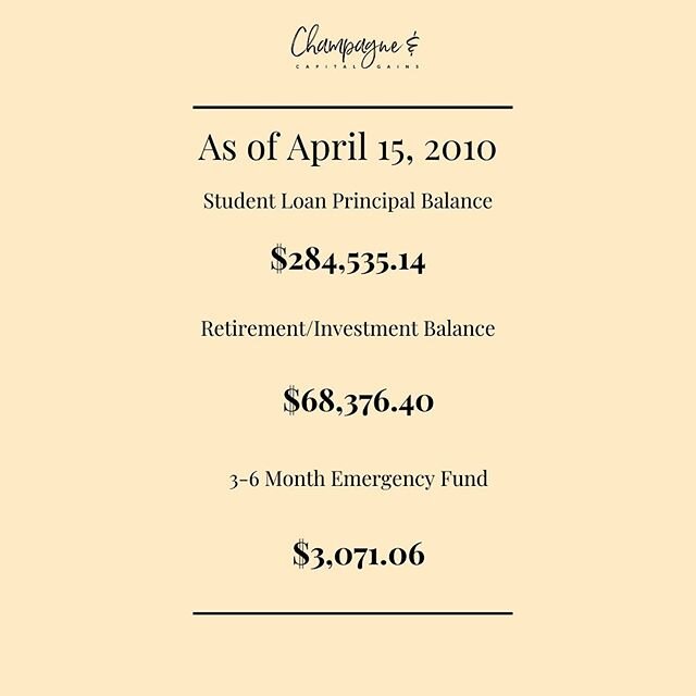 Extremely late April update!🌷😷
&bull;
Stocks have bounced back a bit, which is reflected in the increase in my investment total...in May, I&rsquo;ll start contributing to a 401k again so this will begin ramping up! I still want to hit $100k by the 
