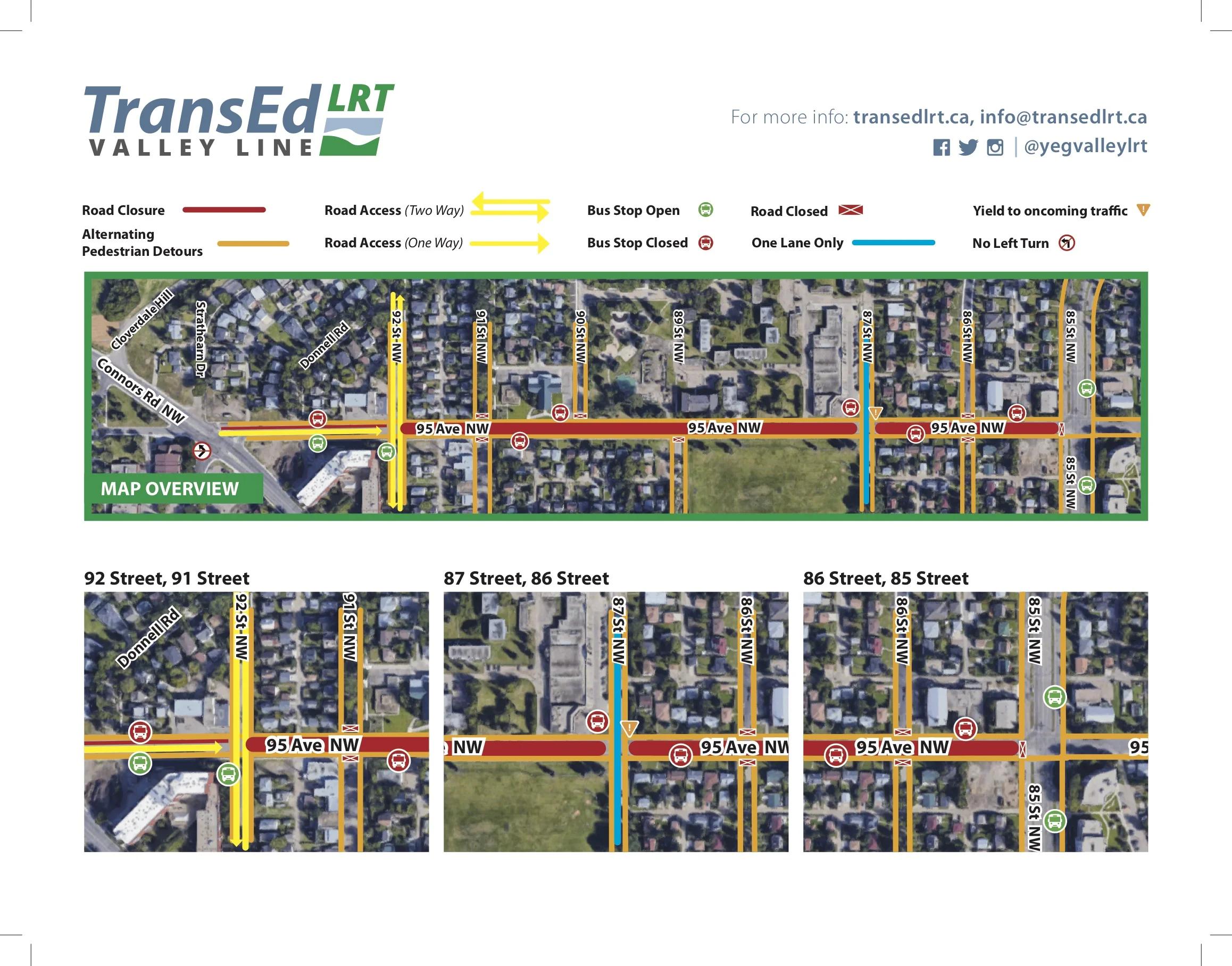 Schematic how the closure will be implemented