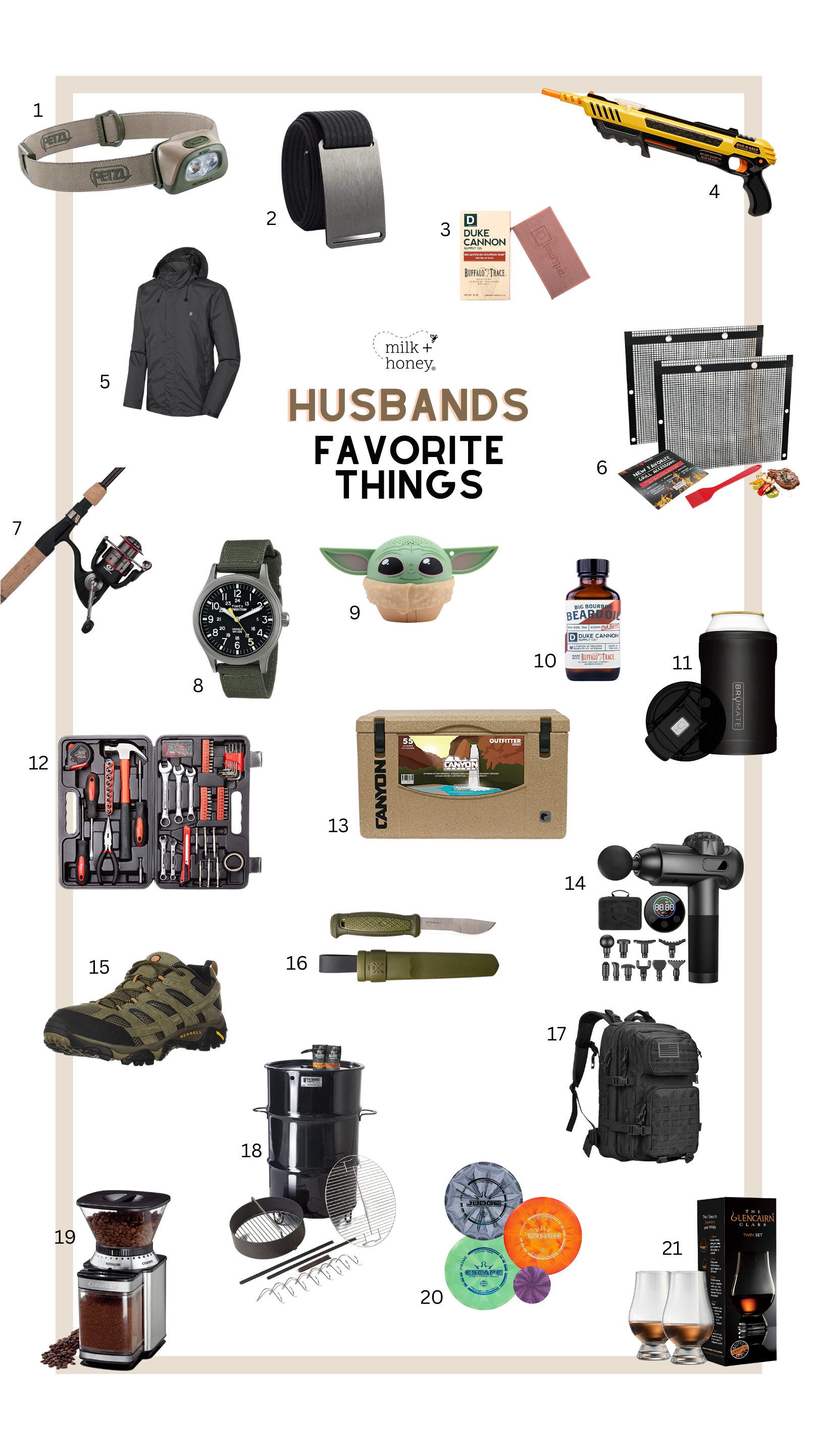 Holiday Gift Guide for The Men 2022