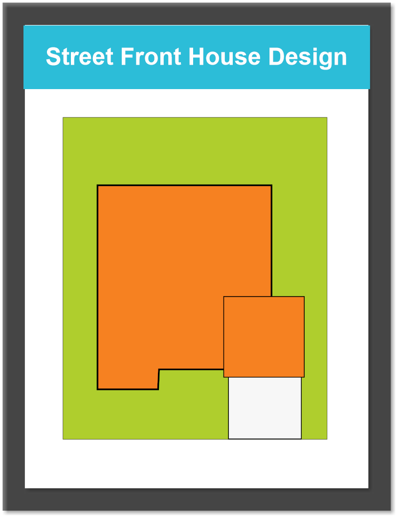 Everything you need to know about building a house behind another house ...