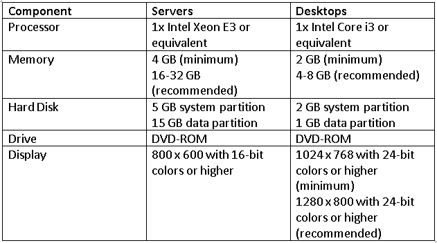 components.png
