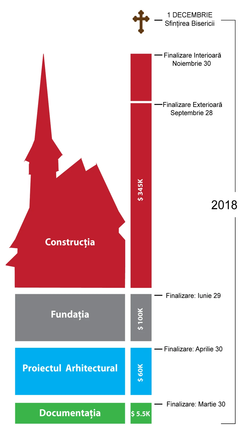 biserica -timp.jpg