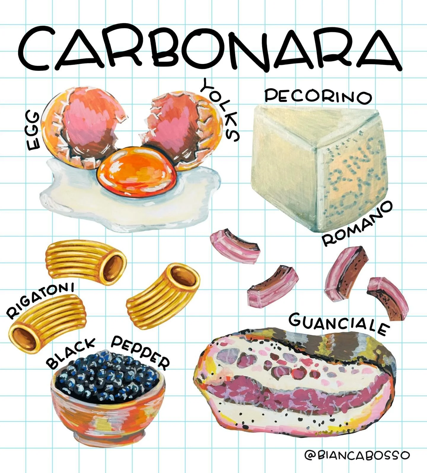 Carbonara appreciation post. Yes, National Carbonara Day was yesterday&hellip; but I don&rsquo;t believe in limiting the Roman classic to one day. Comment RECIPE for my spring twist on carbonara, sent straight to your inbox 🍝 

&hellip;

carbonara, 