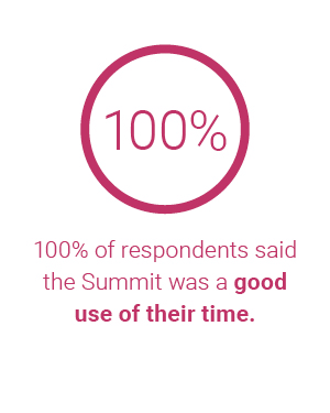 GridFWD2019_website_stats2.jpg