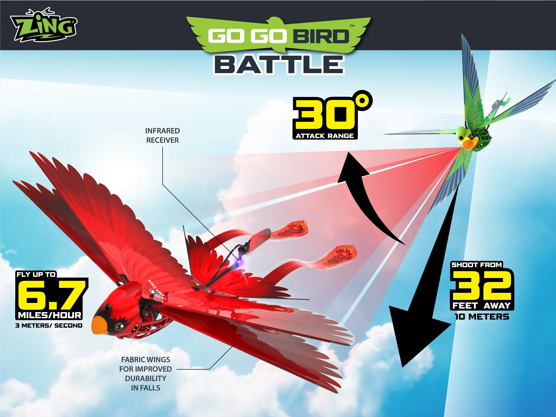 GOGOBIRD BATTLE-PPT-V01-05.jpg
