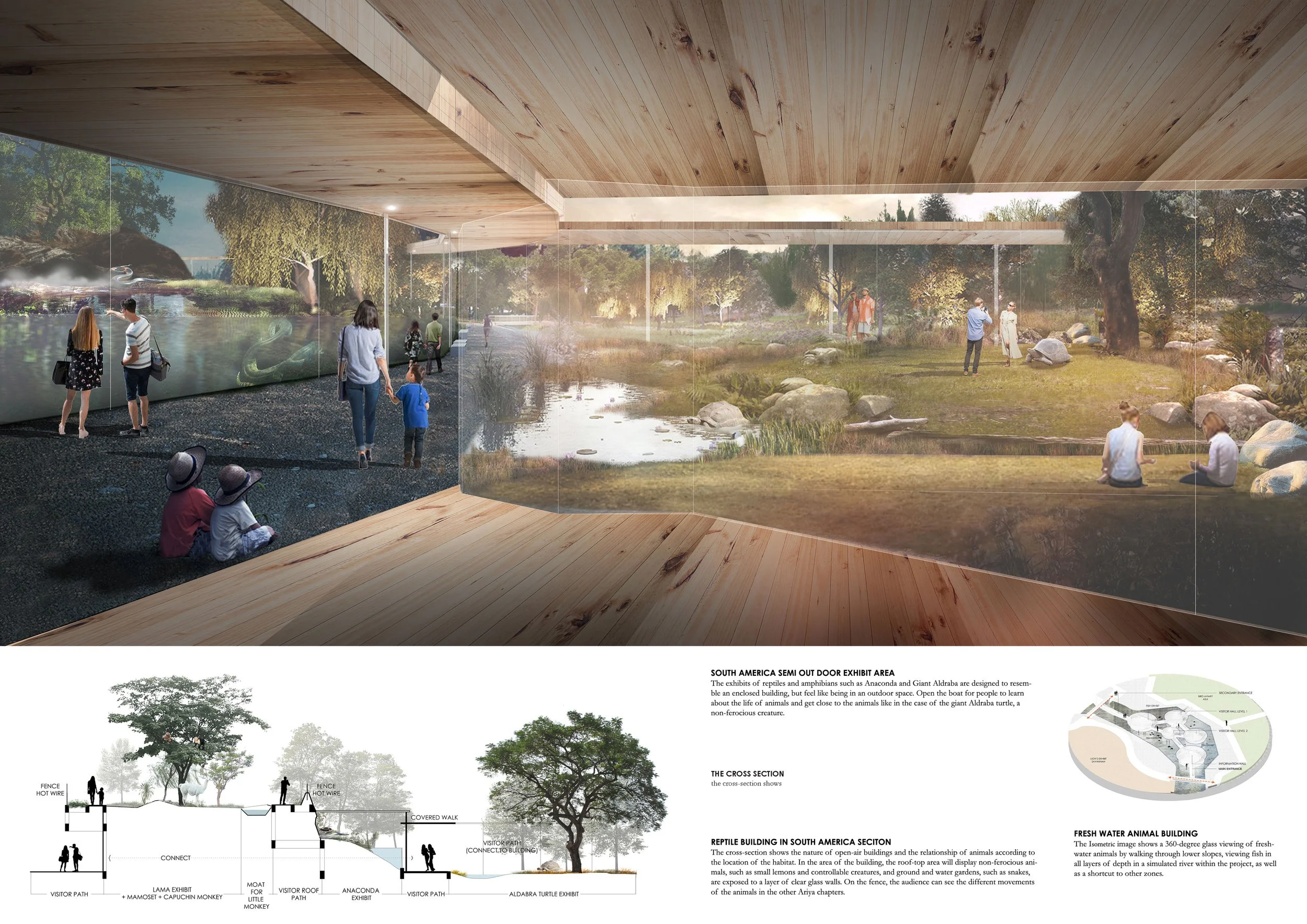 Architectural rendering of an indoor exhibit space with large glass walls, showcasing outdoor habitat models with trees, water, and animals, and visitors observing.
