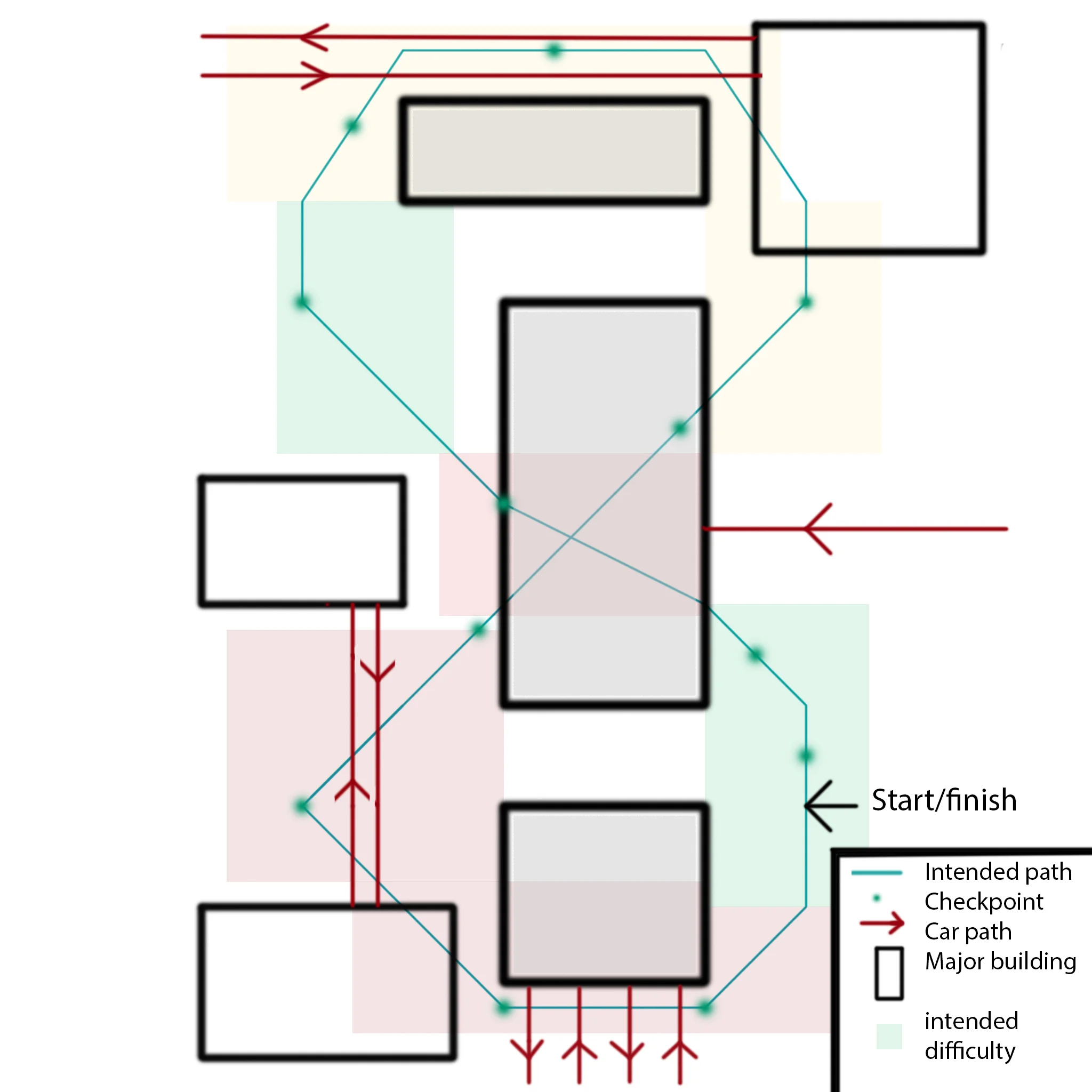 Looking at F1 racing track layouts I created a rough picture of what i wanted to achive