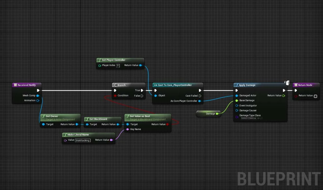 And the code of the notifiers giving the player a chance to avoid the impact of the blow after the animation has started