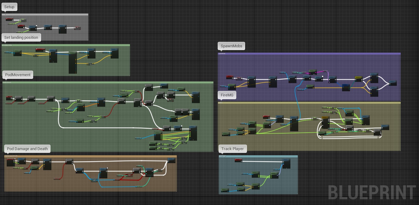 The Blueprint for the Drop Pod. The drop was based on spline movement rather than physics adjusting the spline according to the target location and tangent.