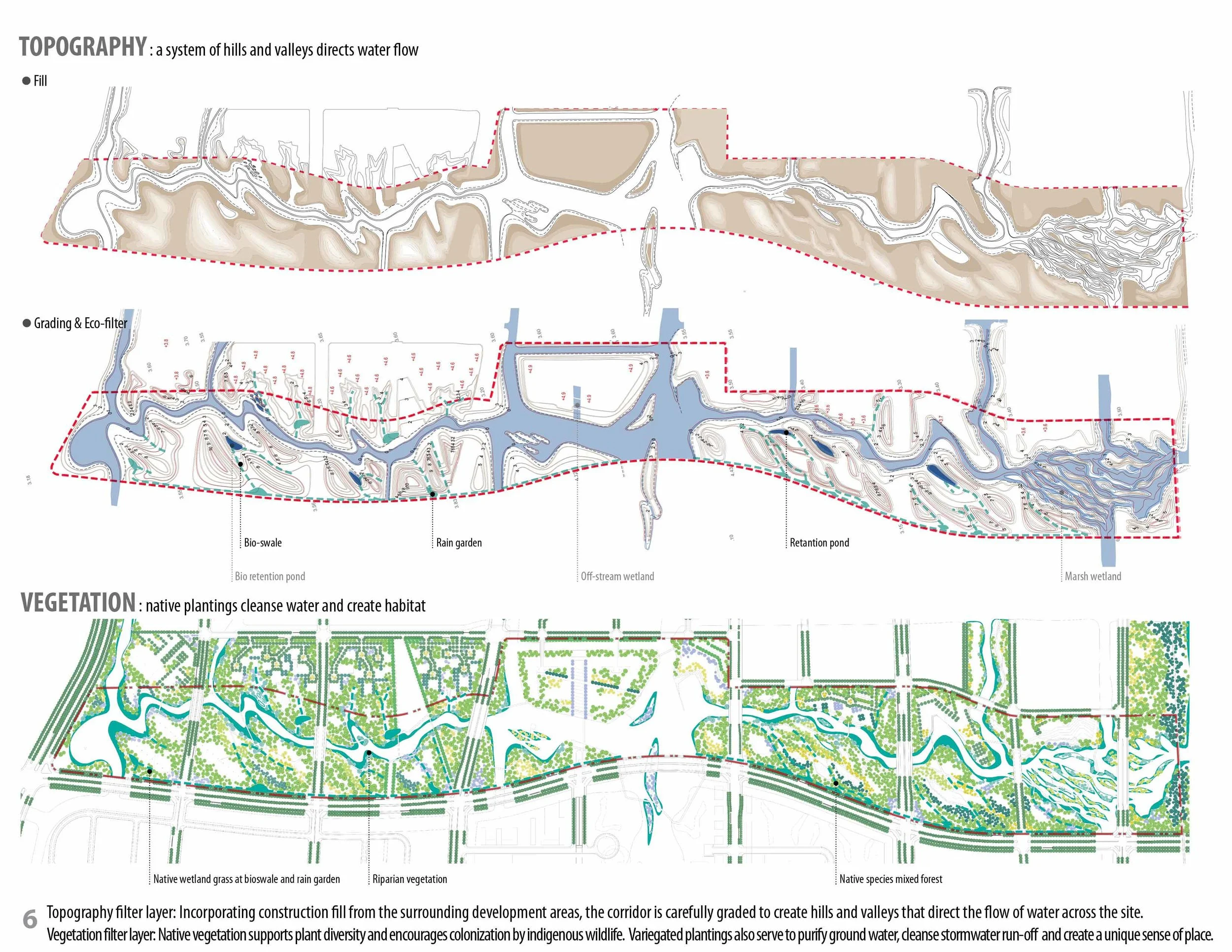 Ningbo Soil Water.jpg