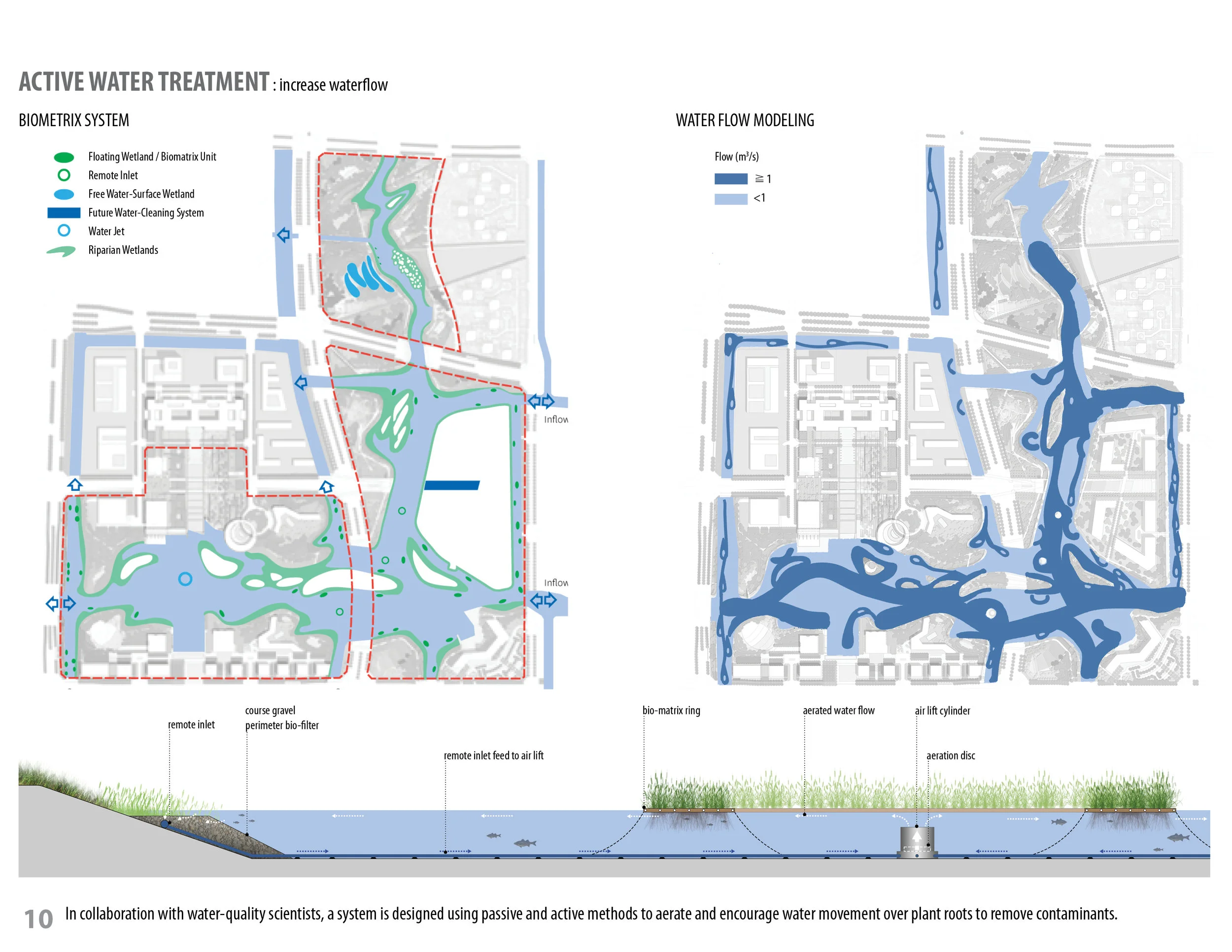 PA-253  Ningbo Eco-Corridor10.jpg