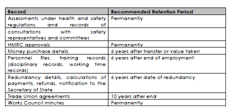 Privacy Table 2.png