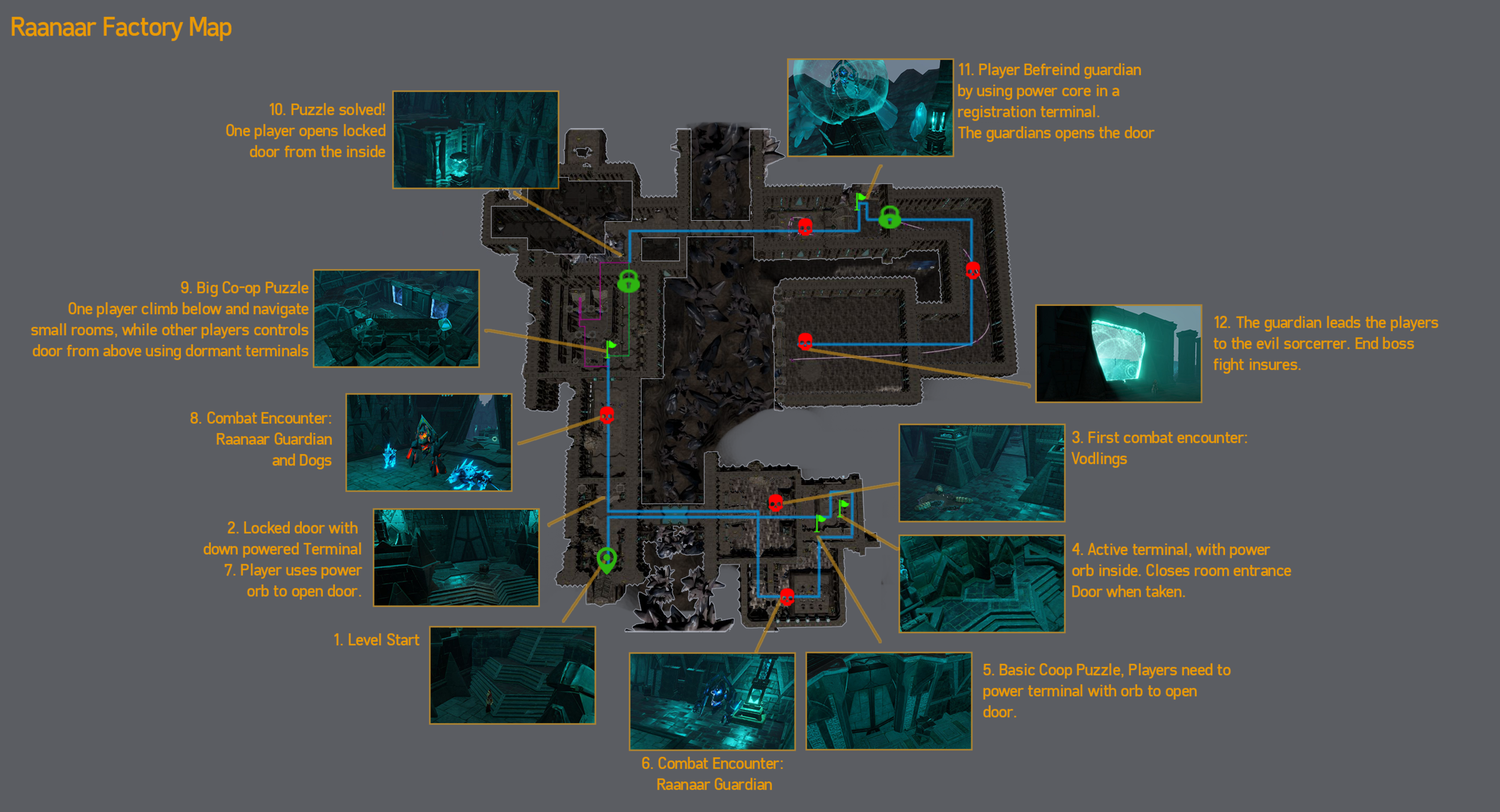 DivintyTopdown.png